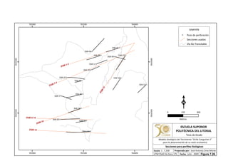 DSB-7-3
DSB-14
DSB-1-2
DSB-12
DSB-10
DSB-5-16
DSB-17
DSB-16
DSB-15
DSB-13
DSB-12
DSB-11
DSB-10
DSB-09
DSB-08
DSB-07
DSB-06
DSB-05
DSB-04
DSB-03
DSB-02
DSB-01
DSB-14A
765000
765000
765500
765500
766000
766000
9544500
9544500
9545000
9545000
Leyenda
Pozo de perforación
Secciones usadas
Vía No Transitable
0 300150
Metros
ESCUELA SUPERIOR
POLITÉCNICA DEL LITORAL
Tesis de Grado
Escala
Secciones para perfiles litológicos
Fecha: Julio - 2009
1 : 7,500 Preparado por: José Antonio Cires Morán
UTM PSAD 56 Zona 17S
Modelo Geológico del Yacimiento "Viche Conguime 3"
para la determinación de su valor económico
Figura 7.26.
 