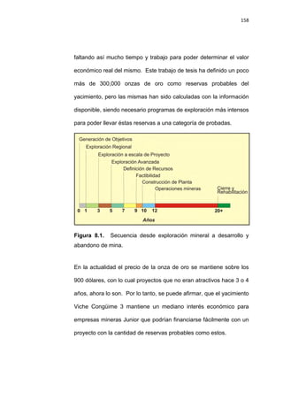 158
faltando así mucho tiempo y trabajo para poder determinar el valor
económico real del mismo. Este trabajo de tesis ha definido un poco
más de 300,000 onzas de oro como reservas probables del
yacimiento, pero las mismas han sido calculadas con la información
disponible, siendo necesario programas de exploración más intensos
para poder llevar éstas reservas a una categoría de probadas.
Figura 8.1. Secuencia desde exploración mineral a desarrollo y
abandono de mina.
En la actualidad el precio de la onza de oro se mantiene sobre los
900 dólares, con lo cual proyectos que no eran atractivos hace 3 o 4
años, ahora lo son. Por lo tanto, se puede afirmar, que el yacimiento
Viche Congüime 3 mantiene un mediano interés económico para
empresas mineras Junior que podrían financiarse fácilmente con un
proyecto con la cantidad de reservas probables como estos.
 