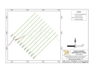 Línea4
Línea
8
Línea
9
Línea
1
Línea
2
Línea
7Línea
6Línea
5
Línea
3
Línea
11Línea
10
764000
764000
765000
765000
766000
766000
767000
767000
9544000
9544000
9545000
9545000
9546000
9546000
Leyenda
Puntos de Levantamiento
Líneas Geofísicas
Carretera Lastrada
Vía No Transitable
0 1,000500
Metros
ESCUELA SUPERIOR
POLITÉCNICA DEL LITORAL
Tesis de Grado
Escala
Plan de líneas de Geofísica - IP
Fecha: Julio - 2009
1 : 20,000 Preparado por: José Antonio Cires Morán
UTM PSAD 56 Zona 17S
Modelo Geológico del Yacimiento "Viche Conguime 3"
para la determinación de su valor económico
Figura 7.4.
 