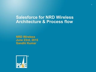 1
Salesforce for NRD Wireless
Architecture & Process flow
NRD Wireless
June 23rd, 2015
Gandhi Kumar
 