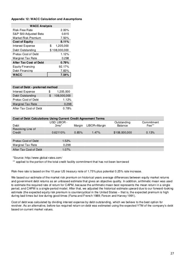 Cash proceeds from exercise of stock options