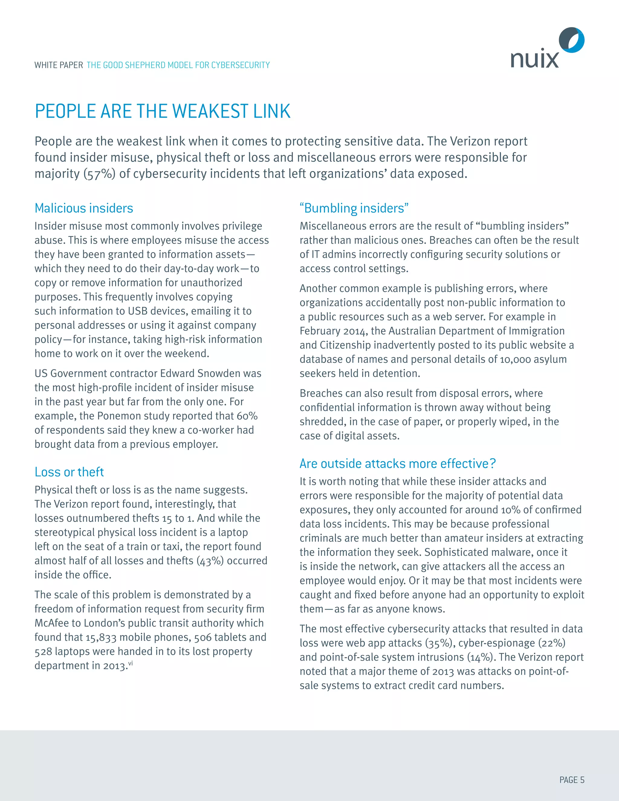 PAGE 5
WHITE PAPER THE GOOD SHEPHERD MODEL FOR CYBERSECURITY
PEOPLE ARE THE WEAKEST LINK
People are the weakest link when it comes to protecting sensitive data. The Verizon report
found insider misuse, physical theft or loss and miscellaneous errors were responsible for
majority (57%) of cybersecurity incidents that left organizations’ data exposed.
Malicious insiders
Insider misuse most commonly involves privilege
abuse. This is where employees misuse the access
they have been granted to information assets—
which they need to do their day-to-day work—to
copy or remove information for unauthorized
purposes. This frequently involves copying
such information to USB devices, emailing it to
personal addresses or using it against company
policy—for instance, taking high-risk information
home to work on it over the weekend.
US Government contractor Edward Snowden was
the most high-profile incident of insider misuse
in the past year but far from the only one. For
example, the Ponemon study reported that 60%
of respondents said they knew a co-worker had
brought data from a previous employer.
Loss or theft
Physical theft or loss is as the name suggests.
The Verizon report found, interestingly, that
losses outnumbered thefts 15 to 1. And while the
stereotypical physical loss incident is a laptop
left on the seat of a train or taxi, the report found
almost half of all losses and thefts (43%) occurred
inside the office.
The scale of this problem is demonstrated by a
freedom of information request from security firm
McAfee to London’s public transit authority which
found that 15,833 mobile phones, 506 tablets and
528 laptops were handed in to its lost property
department in 2013.vi
“Bumbling insiders”
Miscellaneous errors are the result of “bumbling insiders”
rather than malicious ones. Breaches can often be the result
of IT admins incorrectly configuring security solutions or
access control settings.
Another common example is publishing errors, where
organizations accidentally post non-public information to
a public resources such as a web server. For example in
February 2014, the Australian Department of Immigration
and Citizenship inadvertently posted to its public website a
database of names and personal details of 10,000 asylum
seekers held in detention.
Breaches can also result from disposal errors, where
confidential information is thrown away without being
shredded, in the case of paper, or properly wiped, in the
case of digital assets.
Are outside attacks more effective?
It is worth noting that while these insider attacks and
errors were responsible for the majority of potential data
exposures, they only accounted for around 10% of confirmed
data loss incidents. This may be because professional
criminals are much better than amateur insiders at extracting
the information they seek. Sophisticated malware, once it
is inside the network, can give attackers all the access an
employee would enjoy. Or it may be that most incidents were
caught and fixed before anyone had an opportunity to exploit
them—as far as anyone knows.
The most effective cybersecurity attacks that resulted in data
loss were web app attacks (35%), cyber-espionage (22%)
and point-of-sale system intrusions (14%). The Verizon report
noted that a major theme of 2013 was attacks on point-of-
sale systems to extract credit card numbers.
 