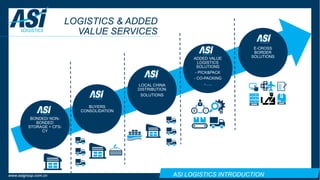 ASI LOGISTICS INTRODUCTIONwww.asigroup.com.cn
LOGISTICS & ADDED
VALUE SERVICES
BONDED/ NON-
BONDED
STORAGE + CFS-
CY
BUYERS
CONSOLIDATION
LOCAL CHINA
DISTRIBUTION
SOLUTIONS
ADDED VALUE
LOGISTICS
SOLUTIONS
- PICK&PACK
- CO-PACKING
-…..
E-CROSS
BORDER
SOLUTIONS
 