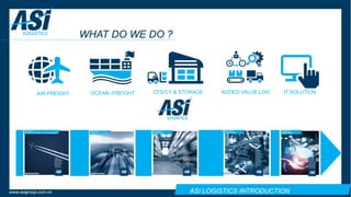 ASI LOGISTICS INTRODUCTIONwww.asigroup.com.cn
WHAT DO WE DO ?
AIR-FREIGHT OCEAN -FREIGHT CFS/CY & STORAGE IT SOLUTIONADDED VALUE LOG
 