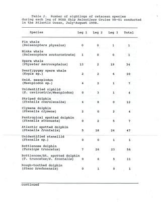 NMFS_61_1998_Marine_Mammal_Survey