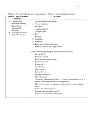 9
8) Tourist Aspects Worldwide and Tourist Attractions Offered by Costa Rican Communities
Linguistic Objectives of the
Program
Content
• Understanding
conceptual meaning.
• Recognizing
indicators of
discourse.
• Drawing conclusions
from extended texts.
1. Advantages and disadvantages
2. Tourist attractions
3. Facilities
4. Accommodations
5. Tour packages
6. Fares
7. Lodging
8. Schedules
9. Itineraries
10. Local and international tourism
11. Lexicon related to this target content
Consider the language examples from the National Syllabus.
Do you like x?
Have you ever x?
Have you gone/liked/enjoyed x?
Why don’t you x?
Would you x?
You should x.
There is/are x.
Let me show you x.
The place offers you x.
May I help you?
You should take this trip because x. It’s your chance to see it all in a
month. Go through customs/violate regulations.
This is a one-month package and includes air fares, transportation,
and x.
What’s the capital city of x?
I wonder what that place may be?
Can you tell me what it is like there?
 