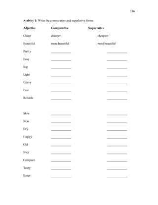 116
Activity 1: Write the comparative and superlative forms.
Adjective Comparative Superlative
Cheap cheaper cheapest
Beautiful more beautiful most beautiful
Pretty _____________ _____________
Easy _____________ _____________
Big _____________ _____________
Light _____________ _____________
Heavy _____________ _____________
Fast _____________ _____________
Reliable _____________ _____________
Slow _____________ _____________
New _____________ _____________
Dry _____________ _____________
Happy _____________ _____________
Old _____________ _____________
Nice _____________ _____________
Compact _____________ _____________
Tasty _____________ _____________
Bitter _____________ _____________
 