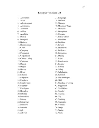 137
Lesson 12: Vocabulary List
1. Accountant
2. Actor
3. Advertisement
4. Application
5. Astronaut
6. Athlete
7. Available
8. Banker
9. Bilingual
10. Business
11. Businessman
12. Client
13. Company
14. Competent
15. Corporation
16. Cost of Living
17. Customer
18. Dancer
19. Degree
20. Doctor
21. Driver
22. Efficient
23. Employee
24. Employer
25. Employment
26. Engineer
27. Firefighter
28. Homeless
29. Informal
30. Innovative
31. Interest
32. Interpreter
33. Interview
34. Inventor
35. Job
36. Job Fair
37. Language
38. Mailman
39. Manager
40. Minimum Wage
41. Musician
42. Occupation
43. Operator
44. Police Officer
45. Politician
46. Position
47. Poverty
48. Profession
49. Professor
50. Promotion
51. Quality
52. Raise
53. Requirement
54. Résumé
55. Retiree
56. Salary
57. Scholarship
58. Scientist
59. Self-Employed
60. Skill
61. Standard of Living
62. Suggestion
63. Taxi Driver
64. Teacher
65. Tedious
66. Tip
67. Training
68. Translator
69. Versatile
70. Wage
71. Waiter
72. Work
 