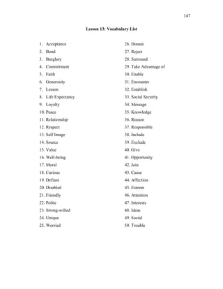 147
Lesson 13: Vocabulary List
1. Acceptance
2. Bond
3. Burglary
4. Commitment
5. Faith
6. Generosity
7. Lesson
8. Life Expectancy
9. Loyalty
10. Peace
11. Relationship
12. Respect
13. Self Image
14. Source
15. Value
16. Well-being
17. Moral
18. Curious
19. Defiant
20. Disabled
21. Friendly
22. Polite
23. Strong-willed
24. Unique
25. Worried
26. Donate
27. Reject
28. Surround
29. Take Advantage of
30. Enable
31. Encounter
32. Establish
33. Social Security
34. Message
35. Knowledge
36. Reason
37. Responsible
38. Include
39. Exclude
40. Give
41. Opportunity
42. Join
43. Cause
44. Affection
45. Esteem
46. Attention
47. Interests
48. Ideas
49. Social
50. Trouble
 