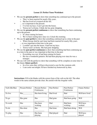 149
Lesson 13: Perfect Tense Worksheet
• We use the present perfect to show that something has continued up to the present:
o They’ve been married for nearly fifty years.
o She has lived in Liverpool all her life.
• … or is important in the present:
o I’ve lost my keys. I can’t get into the house.
o Teresa isn’t at home. I think she has gone shopping.
• We use the present perfect continuous to show that something has been continuing
up to the present:
o It’s been raining for hours.
o We’ve been waiting here since six o’clock this morning.
• We use the past perfect to show that something continued up to a time in the past:
o When George died he and Anne had been married for nearly fifty years.
• ... or was important at that time in the past:
o I couldn’t get into the house. I had lost my keys.
o Teresa wasn’t at home. She had gone shopping.
• We use the past perfect continuous to show that something had been continuing up
to a time in the past or was important at that time in the past:
o Everything was wet. It had been raining for hours.
o He was a wonderful guitarist. He had been playing ever since he was a
teenager.
• We use will with the perfect to show that something will be complete at some time in
the future (future perfect):
o In a few years they will have discovered a cure for the common cold.
o I can come out tonight. I'll have finished my homework by then.
Instructions: Fill in the blanks with the correct form of the verb on the left. The other
words in the same column provide clues. Be careful with the irregular verbs.
Verb (He/She) Present Perfect Present Perfect
Continuous
Past Perfect Past Perfect
Continuous
Future Perfect
To live Has__________ Has been living Had lived Had
___________
Will have lived
To go Has gone Has
__________
Had gone Had been going Will
___________
To work Has
___________
Has been
working
Had
__________
Had been
working
Will have
worked
To do Has done Has
__________
Had done Had been doing Will
_____________
To play Has
__________
Has been
playing
Had played Had
_____________
Will have
played
 