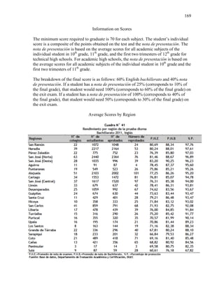 169
Information on Scores
The minimum score required to graduate is 70 for each subject. The student’s individual
score is a composite of the points obtained on the test and the nota de presentación. The
nota de presentación is based on the average scores for all academic subjects of the
individual student in 10th
grade, 11th
grade, and the first two trimesters of 12th
grade for
technical high schools. For academic high schools, the nota de presentación is based on
the average scores for all academic subjects of the individual student in 10th
grade and the
first two trimesters of 11th
grade.
The breakdown of the final score is as follows: 60% English bachillerato and 40% nota
de presentación. If a student has a nota de presentación of 25% (corresponds to 10% of
the final grade), that student would need 100% (corresponds to 60% of the final grade) on
the exit exam. If a student has a nota de presentación of 100% (corresponds to 40% of
the final grade), that student would need 50% (corresponds to 30% of the final grade) on
the exit exam.
Average Scores by Region
 