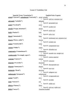 30
Lesson 2: Vocabulary List
Spanish Term ("translation") English False Cognate
actual (“current”), actualmente (“currently”) actual, actually
• Spanish: real (es), existente (es)
adecuado (“suitable”) adequate
• Spanish: apropiado (es)
asistir (“to attend”) assist
• Spanish: ayudar (es)
atender (“to pay attention”) attend
• Spanish: asistir (es)
balde (“bucket”) bald
• Spanish: calvo (es)
bigote (“moustache”) bigot
• Spanish: intolerante (es), prejuicio (es)
bizarro (“brave, noble”) bizarre
• Spanish: extraño (es)
campo (“countryside”) camp
• Spanish: campamento (es)
carpeta (“folder”) carpet
• Spanish: alfombra (es)
compromiso (“commitment”) compromise
• Spanish: acuerdo (es), arreglo (es)
condescender (“to comply, agree”) condescend
• Spanish: creerse superior
contestar (“answer”) contest
• Spanish: concurso
despertar (“to awake”) desperate
• Spanish: desesperado (es)
disgusto (“annoyance”) disgust
• Spanish: asco (es)
destituido (“fired”) destitute
• Spanish: indigente (es)
embarazada (“pregnant”) embarrassed
• Spanish: avergonzada (es)
enviar (“send”) envy
• Spanish: envidiar
éxito (“success”) exit
• Spanish: salida (es)
fábrica (“factory”) fabric
• Spanish: tela (es), tejido (es)
fútbol (“soccer”) American football
 