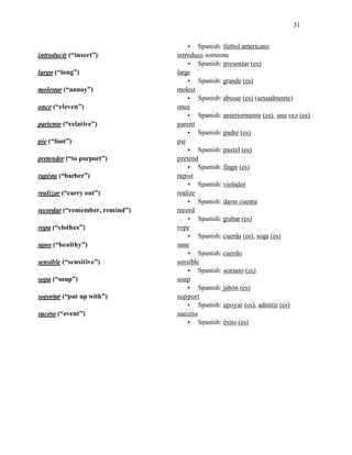 31
• Spanish: fútbol americano
introducir (“insert”) introduce someone
• Spanish: presentar (es)
largo (“long”) large
• Spanish: grande (es)
molestar (“annoy”) molest
• Spanish: abusar (es) (sexualmente)
once (“eleven”) once
• Spanish: anteriormente (es), una vez (es)
pariente (“relative”) parent
• Spanish: padre (es)
pie (“foot”) pie
• Spanish: pastel (es)
pretender (“to purport”) pretend
• Spanish: fingir (es)
rapista (“barber”) rapist
• Spanish: violador
realizar (“carry out”) realize
• Spanish: darse cuenta
recordar (“remember, remind”) record
• Spanish: grabar (es)
ropa (“clothes”) rope
• Spanish: cuerda (es), soga (es)
sano (“healthy”) sane
• Spanish: cuerdo
sensible (“sensitive”) sensible
• Spanish: sensato (es)
sopa (“soup”) soap
• Spanish: jabón (es)
soportar (“put up with”) support
• Spanish: apoyar (es), admitir (es)
suceso (“event”) success
• Spanish: éxito (es)
 