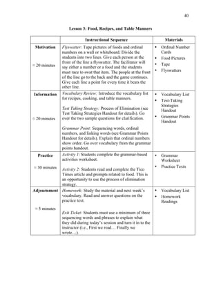 40
Lesson 3: Food, Recipes, and Table Manners
Instructional Sequence Materials
Motivation
≈ 20 minutes
Flyswatter: Tape pictures of foods and ordinal
numbers on a wall or whiteboard. Divide the
students into two lines. Give each person at the
front of the line a flyswatter. The facilitator will
say either a number or a food and the students
must race to swat that item. The people at the front
of the line go to the back and the game continues.
Give each line a point for every time it beats the
other line.
• Ordinal Number
Cards
• Food Pictures
• Tape
• Flyswatters
Information
≈ 20 minutes
Vocabulary Review: Introduce the vocabulary list
for recipes, cooking, and table manners.
Test Taking Strategy: Process of Elimination (see
Test Taking Strategies Handout for details). Go
over the two sample questions for clarification.
Grammar Point: Sequencing words, ordinal
numbers, and linking words (see Grammar Points
Handout for details). Explain that ordinal numbers
show order. Go over vocabulary from the grammar
points handout.
• Vocabulary List
• Test-Taking
Strategies
Handout
• Grammar Points
Handout
Practice
≈ 30 minutes
Activity 1: Students complete the grammar-based
activities worksheet.
Activity 2: Students read and complete the Tico
Times article and prompts related to food. This is
an opportunity to use the process of elimination
strategy.
• Grammar
Worksheet
• Practice Texts
Adjournment
≈ 5 minutes
Homework: Study the material and next week’s
vocabulary. Read and answer questions on the
practice text.
Exit Ticket: Students must use a minimum of three
sequencing words and phrases to explain what
they did during today’s session and turn it in to the
instructor (i.e., First we read… Finally we
wrote…).
• Vocabulary List
• Homework
Readings
 