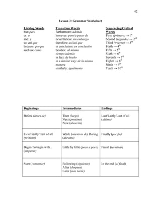 42
Lesson 3: Grammar Worksheet
Linking Words
but: pero
or: o
and: y
so: así que
because: porque
such as: como
Transition Words
furthermore: además
however: pero/a pesar de
nevertheless: sin embargo
therefore: así/así que
in conclusion: en conclusión
besides: al mismo
tiempo/además
in fact: de hecho
in a similar way: de la misma
manera
similarly: igualmente
Sequencing/Ordinal
Words
First (primero) →1st
Second (segundo) → 2nd
Third (trecero) → 3rd
Forth → 4th
Fifth → 5th
Sixth → 6th
Seventh → 7th
Eighth → 8th
Ninth → 9th
Tenth → 10th
Beginnings Intermediates Endings
Before (antes de) Then (luego)
Next (proximo)
Now (ahorrita)
Last/Lastly/Last of all
(ultimo)
First/Firstly/First of all
(primero)
While (mientras de) During
(durante)
Finally (por fin)
Begin/To begin with...
(empezar)
Little by little (poco a poco) Finish (terminar)
Start (comenzar) Following (siguiente)
After (despues)
Later (mas tarde)
In the end (al final)
 