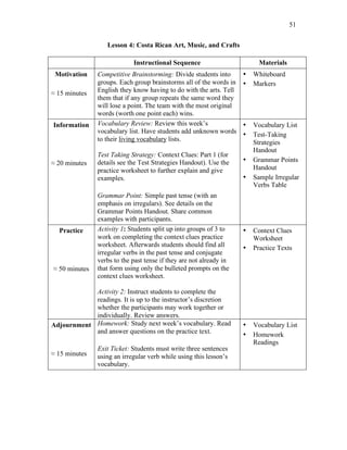 51
Lesson 4: Costa Rican Art, Music, and Crafts
Instructional Sequence Materials
Motivation
≈ 15 minutes
Competitive Brainstorming: Divide students into
groups. Each group brainstorms all of the words in
English they know having to do with the arts. Tell
them that if any group repeats the same word they
will lose a point. The team with the most original
words (worth one point each) wins.
• Whiteboard
• Markers
Information
≈ 20 minutes
Vocabulary Review: Review this week’s
vocabulary list. Have students add unknown words
to their living vocabulary lists.
Test Taking Strategy: Context Clues: Part 1 (for
details see the Test Strategies Handout). Use the
practice worksheet to further explain and give
examples.
Grammar Point: Simple past tense (with an
emphasis on irregulars). See details on the
Grammar Points Handout. Share common
examples with participants.
• Vocabulary List
• Test-Taking
Strategies
Handout
• Grammar Points
Handout
• Sample Irregular
Verbs Table
Practice
≈ 50 minutes
Activity 1: Students split up into groups of 3 to
work on completing the context clues practice
worksheet. Afterwards students should find all
irregular verbs in the past tense and conjugate
verbs to the past tense if they are not already in
that form using only the bulleted prompts on the
context clues worksheet.
Activity 2: Instruct students to complete the
readings. It is up to the instructor’s discretion
whether the participants may work together or
individually. Review answers.
• Context Clues
Worksheet
• Practice Texts
Adjournment
≈ 15 minutes
Homework: Study next week’s vocabulary. Read
and answer questions on the practice text.
Exit Ticket: Students must write three sentences
using an irregular verb while using this lesson’s
vocabulary.
• Vocabulary List
• Homework
Readings
 