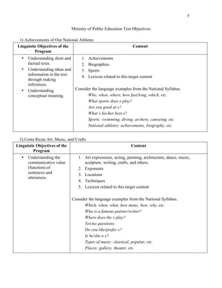 5
Ministry of Public Education Test Objectives
1) Achievements of Our National Athletes
Linguistic Objectives of the
Program
Content
• Understanding short and
factual texts.
• Understanding ideas and
information in the text
through making
inferences.
• Understanding
conceptual meaning.
1. Achievements
2. Biographies
3. Sports
4. Lexicon related to this target content
Consider the language examples from the National Syllabus.
Who, when, where, how fast/long, which, etc.
What sports does x play?
Are you good at x?
What’s his/her best x?
Sports: swimming, diving, archery, canoeing, etc.
National athletes: achievements, biography, etc.
2) Costa Rican Art, Music, and Crafts
Linguistic Objectives of the
Program
Content
• Understanding the
communicative value
(function) of
sentences and
utterances.
1. Art expressions, acting, painting, architecture, dance, music,
sculpture, writing, crafts, and others.
2. Exponents
3. Locations
4. Techniques
5. Lexicon related to this target content
Consider the language examples from the National Syllabus.
Which, when, what, how many, how, why, etc.
Who is a famous painter/writer?
Where does the x play?
Yes/no questions.
Do you like/prefer x?
Is he/she a x?
Types of music: classical, popular, etc.
Places: gallery, theater, etc.
 