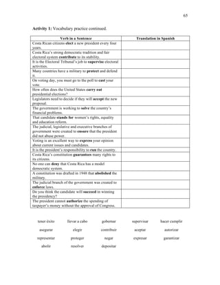 65
Activity 1: Vocabulary practice continued.
Verb in a Sentence Translation in Spanish
Costa Rican citizens elect a new president every four
years.
Costa Rica’s strong democratic tradition and fair
electoral system contribute to its stability.
It is the Electoral Tribunal’s job to supervise electoral
activities.
Many countries have a military to protect and defend
it.
On voting day, you must go to the poll to cast your
vote.
How often does the United States carry out
presidential elections?
Legislators need to decide if they will accept the new
proposal.
The government is working to solve the country’s
financial problems.
That candidate stands for women’s rights, equality
and education reform.
The judicial, legislative and executive branches of
government were created to ensure that the president
did not abuse power.
Voting is an excellent way to express your opinion
about current issues and candidates.
It is the president’s responsibility to run the country.
Costa Rica’s constitution guarantees many rights to
its citizens.
No one can deny that Costa Rica has a model
democratic system.
A constitution was drafted in 1948 that abolished the
military.
The judicial branch of the government was created to
enforce laws.
Do you think the candidate will succeed in winning
the presidency?
The president cannot authorize the spending of
taxpayer’s money without the approval of Congress.
tener éxito llevar a cabo gobernar supervisar hacer cumplir
asegurar elegir contribuir aceptar autorizar
representar proteger negar expresar garantizar
abolir resolver depositar
 