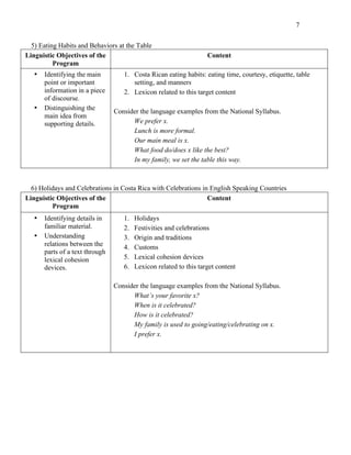 7
5) Eating Habits and Behaviors at the Table
Linguistic Objectives of the
Program
Content
• Identifying the main
point or important
information in a piece
of discourse.
• Distinguishing the
main idea from
supporting details.
1. Costa Rican eating habits: eating time, courtesy, etiquette, table
setting, and manners
2. Lexicon related to this target content
Consider the language examples from the National Syllabus.
We prefer x.
Lunch is more formal.
Our main meal is x.
What food do/does x like the best?
In my family, we set the table this way.
6) Holidays and Celebrations in Costa Rica with Celebrations in English Speaking Countries
Linguistic Objectives of the
Program
Content
• Identifying details in
familiar material.
• Understanding
relations between the
parts of a text through
lexical cohesion
devices.
1. Holidays
2. Festivities and celebrations
3. Origin and traditions
4. Customs
5. Lexical cohesion devices
6. Lexicon related to this target content
Consider the language examples from the National Syllabus.
What’s your favorite x?
When is it celebrated?
How is it celebrated?
My family is used to going/eating/celebrating on x.
I prefer x.
 