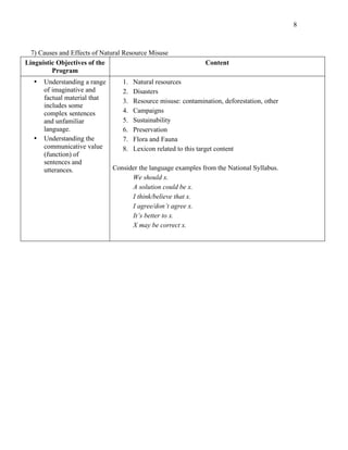 8
7) Causes and Effects of Natural Resource Misuse
Linguistic Objectives of the
Program
Content
• Understanding a range
of imaginative and
factual material that
includes some
complex sentences
and unfamiliar
language.
• Understanding the
communicative value
(function) of
sentences and
utterances.
1. Natural resources
2. Disasters
3. Resource misuse: contamination, deforestation, other
4. Campaigns
5. Sustainability
6. Preservation
7. Flora and Fauna
8. Lexicon related to this target content
Consider the language examples from the National Syllabus.
We should x.
A solution could be x.
I think/believe that x.
I agree/don’t agree x.
It’s better to x.
X may be correct x.
 