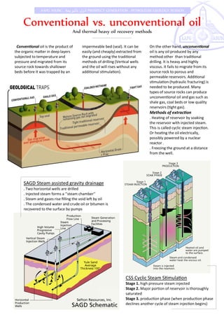 AAPG ASUSC . ‫بالبريمة‬ ‫انزل‬ PROSPECT GENERATION . PETROLEUM GEOLOGY SESSION
Conventional vs. unconventional oil
And thermal heavy oil recovery methods
Conventional oil is the product of
the organic matter in deep layers
subjected to temperature and
pressure and migrated from its
source rock towards shallower
beds before it was trapped by an
impermeable bed (seal). It can be
easily (and cheaply) extracted from
the ground using the traditional
methods of drilling (Vertical wells
and the oil will rises without any
additional stimulation).
On the other hand, unconventional
oil is any oil produced by any
method other than traditional
drilling. It is heavy and highly
viscous. It fails to migrate from its
source rock to porous and
permeable reservoirs. Additional
stimulation (hydraulic fracturing) is
needed to be produced. Many
types of source rocks can produce
unconventional oil and gas such as
shale gas, coal beds or low quality
reservoirs (tight gas).
Methods of extraction
. Heating of reservoir by soaking
the reservoir with injected steam.
This is called cyclic steam injection.
Or heating the oil electrically,
possibly powered by a nuclear
reactor .
. Freezing the ground at a distance
from the well.
SAGD Steam assisted gravity drainage
. Two horizontal wells are drilled
. Injected steam forms a ‘’steam chamber’’
. Steam and gases rise filling the void left by oil
. The condensed water and crude oil or bitumen is
recovered to the surface by pumps
CSS Cyclic Steam Stimulation
Stage 1. high pressure steam injected
Stage 2. Major portion of reservoir is thoroughly
saturated
Stage 3. production phase (when production phase
declines another cycle of steam injection begins)
 