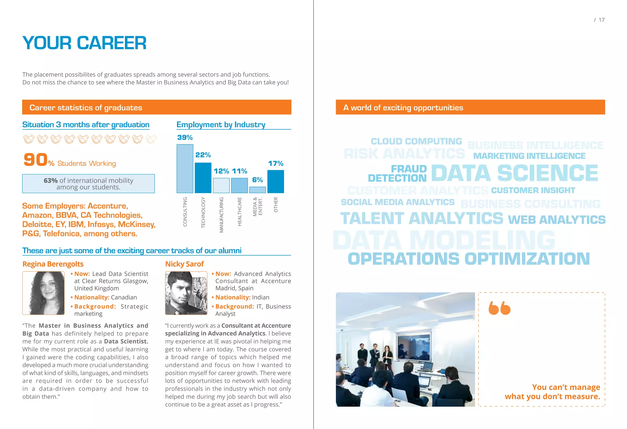 YOUR CAREER
The placement possibilites of graduates spreads among several sectors and job functions.
Do not miss the chance to see where the Master in Business Analytics and Big Data can take you!
Career statistics of graduates
Regina Berengolts Nicky Sarof
“The Master in Business Analytics and
Big Data has definitely helped to prepare
me for my current role as a Data Scientist.
While the most practical and useful learning
I gained were the coding capabilities, I also
developed a much more crucial understanding
of what kind of skills, languages, and mindsets
are required in order to be successful
in a data-driven company and how to
obtain them.”
• Now: Lead Data Scientist
at Clear Returns Glasgow,
United Kingdom
• Nationality: Canadian
• Background: Strategic
marketing
“I currently work as a Consultant at Accenture
specializing in Advanced Analytics. I believe
my experience at IE was pivotal in helping me
get to where I am today. The course covered
a broad range of topics which helped me
understand and focus on how I wanted to
position myself for career growth. There were
lots of opportunities to network with leading
professionals in the industry which not only
helped me during my job search but will also
continue to be a great asset as I progress.”
• Now: Advanced Analytics
Consultant at Accenture
Madrid, Spain
• Nationality: Indian
• Background: IT, Business
Analyst
Students Working90%
Situation 3 months after graduation
These are just some of the exciting career tracks of our alumni
OTHER
TECHNOLOGY
MANUFACTURING
CONSULTING
HEALTHCARE
MEDIA&
ENTERT.
6%
12% 11%
22%
17%
39%
Employment by Industry
63% of international mobility
among our students.
Some Employers: Accenture,
Amazon, BBVA, CA Technologies,
Deloitte, EY, IBM, Infosys, McKinsey,
P&G, Telefonica, among others.
/ 17
A world of exciting opportunities
BUSINESS INTELLIGENCECLOUD COMPUTING
CUSTOMER ANALYTICS
RISK ANALYTICS
FRAUD
DETECTION
CUSTOMER INSIGHT
SOCIAL MEDIA ANALYTICS
MARKETING INTELLIGENCE
DATA MODELING
DATA SCIENCE
BUSINESS CONSULTING
TALENT ANALYTICS WEB ANALYTICS
OPERATIONS OPTIMIZATION
You can’t manage
what you don’t measure.
 