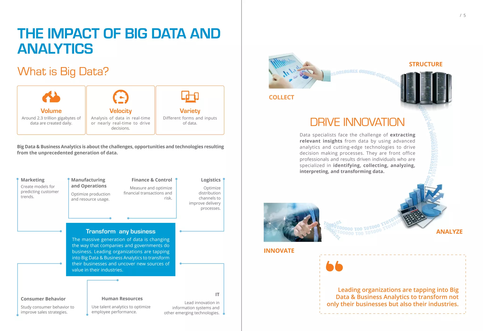 Marketing
Create models for
predicting customer
trends.
Manufacturing
and Operations
Optimize production
and resource usage.
Finance & Control
Measure and optimize
ﬁnancial transactions and
risk.
Logistics
Optimize
distribution
channels to
improve delivery
processes.
Transform any business
The massive generation of data is changing
the way that companies and governments do
business. Leading organizations are tapping
into Big Data & Business Analytics to transform
their businesses and uncover new sources of
value in their industries.
What is Big Data?
THE IMPACT OF BIG DATA AND
ANALYTICS
Big Data & Business Analytics is about the challenges, opportunities and technologies resulting
from the unprecedented generation of data.
Consumer Behavior
Study consumer behavior to
improve sales strategies.
Human Resources
Use talent analytics to optimize
employee performance.
IT
Lead innovation in
information systems and
other emerging technologies.
Volume
Around 2.3 trillion gigabytes of
data are created daily.
Velocity
Analysis of data in real-time
or nearly real-time to drive
decisions.
Variety
Different forms and inputs
of data.
/ 5
001 0000010100101011 000101 001 00000101001
010110001010010000010100101011000101001
000
001010010101100010100100000101001
001 0000010100101011 000101 001 00000101001
010110001010010000010100101011000101001
000
001010010101100010100100000101001
000101
000101
Leading organizations are tapping into Big
Data & Business Analytics to transform not
only their businesses but also their industries.
STRUCTURE
ANALYZE
INNOVATE
COLLECT
Data specialists face the challenge of extracting
relevant insights from data by using advanced
analytics and cutting-edge technologies to drive
decision making processes. They are front office
professionals and results driven individuals who are
specialized in identifying, collecting, analyzing,
interpreting, and transforming data.
DRIVE INNOVATION
 