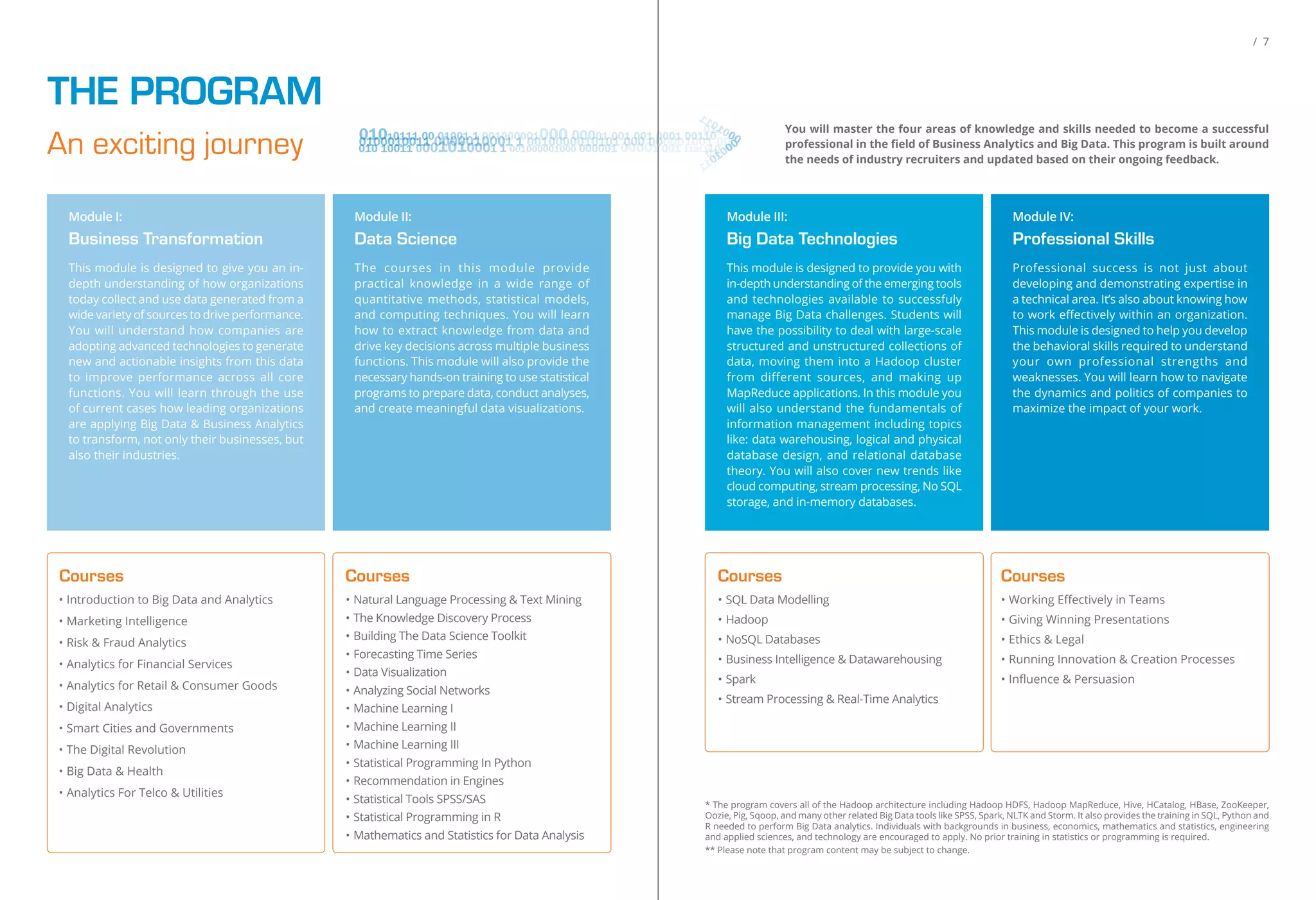 THE PROGRAM
An exciting journey
Module I:
Business Transformation
This module is designed to give you an in-
depth understanding of how organizations
today collect and use data generated from a
wide variety of sources to drive performance.
You will understand how companies are
adopting advanced technologies to generate
new and actionable insights from this data
to improve performance across all core
functions. You will learn through the use
of current cases how leading organizations
are applying Big Data & Business Analytics
to transform, not only their businesses, but
also their industries.
Module II:
Data Science
The courses in this module provide
practical knowledge in a wide range of
quantitative methods, statistical models,
and computing techniques. You will learn
how to extract knowledge from data and
drive key decisions across multiple business
functions. This module will also provide the
necessary hands-on training to use statistical
programs to prepare data, conduct analyses,
and create meaningful data visualizations.
• Introduction to Big Data and Analytics
• Marketing Intelligence
• Risk & Fraud Analytics
• Analytics for Financial Services
• Analytics for Retail & Consumer Goods
• Digital Analytics
• Smart Cities and Governments
• The Digital Revolution
• Big Data & Health
• Analytics For Telco & Utilities
• Natural Language Processing & Text Mining
• The Knowledge Discovery Process
• Building The Data Science Toolkit
• Forecasting Time Series
• Data Visualization
• Analyzing Social Networks
• Machine Learning I
• Machine Learning II
• Machine Learning III
• Statistical Programming In Python
• Recommendation in Engines
• Statistical Tools SPSS/SAS
• Statistical Programming in R
• Mathematics and Statistics for Data Analysis
Courses Courses
/ 7
Module III:
Big Data Technologies
This module is designed to provide you with
in-depth understanding of the emerging tools
and technologies available to successfuly
manage Big Data challenges. Students will
have the possibility to deal with large-scale
structured and unstructured collections of
data, moving them into a Hadoop cluster
from different sources, and making up
MapReduce applications. In this module you
will also understand the fundamentals of
information management including topics
like: data warehousing, logical and physical
database design, and relational database
theory. You will also cover new trends like
cloud computing, stream processing, No SQL
storage, and in-memory databases.
Module IV:
Professional Skills
Professional success is not just about
developing and demonstrating expertise in
a technical area. It’s also about knowing how
to work eﬀectively within an organization.
This module is designed to help you develop
the behavioral skills required to understand
your own professional strengths and
weaknesses. You will learn how to navigate
the dynamics and politics of companies to
maximize the impact of your work.
• SQL Data Modelling
• Hadoop
• NoSQL Databases
• Business Intelligence & Datawarehousing
• Spark
• Stream Processing & Real-Time Analytics
• Working Eﬀectively in Teams
• Giving Winning Presentations
• Ethics & Legal
• Running Innovation & Creation Processes
• Inﬂuence & Persuasion
* The program covers all of the Hadoop architecture including Hadoop HDFS, Hadoop MapReduce, Hive, HCatalog, HBase, ZooKeeper,
Oozie, Pig, Sqoop, and many other related Big Data tools like SPSS, Spark, NLTK and Storm. It also provides the training in SQL, Python and
R needed to perform Big Data analytics. Individuals with backgrounds in business, economics, mathematics and statistics, engineering
and applied sciences, and technology are encouraged to apply. No prior training in statistics or programming is required.
** Please note that program content may be subject to change.
Courses Courses
You will master the four areas of knowledge and skills needed to become a successful
professional in the ﬁeld of Business Analytics and Big Data. This program is built around
the needs of industry recruiters and updated based on their ongoing feedback.
 