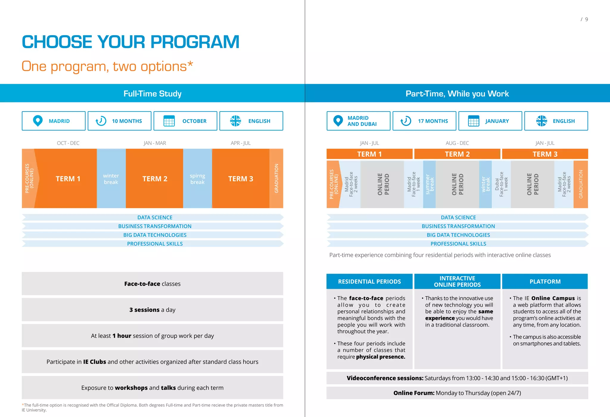 CHOOSE YOUR PROGRAM
One program, two options*
3 sessions a day
Face-to-face classes
At least 1 hour session of group work per day
Participate in IE Clubs and other activities organized after standard class hours
Exposure to workshops and talks during each term
Full-Time Study
MADRID
OCT - DEC APR - JULJAN - MAR
OCTOBER ENGLISH10 MONTHS
TERM 1 TERM 2 TERM 3
winter
break
spirng
break
PRE-COURSES
(ONLINE)
GRADUATION
DATA SCIENCE
BUSINESS TRANSFORMATION
BIG DATA TECHNOLOGIES
PROFESSIONAL SKILLS
*The full-time option is recognised with the Oﬃcal Diploma. Both degrees Full-time and Part-time recieve the private masters title from
IE University.
/ 9
Part-time experience combining four residential periods with interactive online classes
• The face-to-face periods
allow you to create
personal relationships and
meaningful bonds with the
people you will work with
throughout the year.
• These four periods include
a number of classes that
require physical presence.
RESIDENTIAL PERIODS
Videoconference sessions: Saturdays from 13:00 - 14:30 and 15:00 - 16:30 (GMT+1)
Online Forum: Monday to Thursday (open 24/7)
• Thanks to the innovative use
of new technology you will
be able to enjoy the same
experience you would have
in a traditional classroom.
INTERACTIVE
ONLINE PERIODS
• The IE Online Campus is
a web platform that allows
students to access all of the
program’s online activities at
any time, from any location.
• The campus is also accessible
on smartphones and tablets.
PLATFORM
Part-Time, While you Work
JAN - JUL JAN - JULAUG - DEC
MADRID
AND DUBAI
JANUARY ENGLISH17 MONTHS
summer
break
GRADUATION
winter
break
Madrid
Face-to-face
2weeks
Dubai
Face-to-face
1week
PRE-COURSES
(ONLINE)
DATA SCIENCE
BUSINESS TRANSFORMATION
BIG DATA TECHNOLOGIES
PROFESSIONAL SKILLS
TERM 1 TERM 2 TERM 3
Madrid
Face-to-face
1week
Madrid
Face-to-face
2weeks
ONLINE
PERIOD
ONLINE
PERIOD
ONLINE
PERIOD
 
