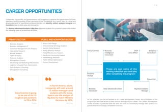 CAREER OPPORTUNITIES
Companies, non-proﬁts and governments are struggling to optimize the performance of their
operations and the quality of their decisions to stay competitive. As a result, there is a large and
growing demand for specialized professionals who can identify, collect, analyze, interpret and
transform data to drive value and innovation.
The Master in Business Analytics & Big Data prepares students for successful careers that involve
the following types of professional activities.
PRIVATE SECTOR
• Business Analytics
• Business Intelligence & IT
• Customer Management and Analytics
• Operations Research
• Market Research
• Talent Analytics
• Financial Analytics
• Management Control
• Advertising and Marketing Eﬀectiveness
• Logistics & Supply Chain Optimization
• Data Analytics Consulting
• Management Consulting
PUBLIC AND NON-PROFIT SECTOR
• Smart Cities Design
• Environmental & Energy Analytics
• Social & Policy Research
• Voting Behavior Analysis
• Policy Eﬀectiveness Analysis
• Social and Community Analysis
• Epidemiology Research
• Public Utilities Optimization
• Human Development
Data Scientist is going
to be one of the 10
toughest job positions
to ﬁll in 2016
Forbes
In North America alone,
companies will need around
1.5 million managers and
analysts with the know-
how to use the analysis of
Big Data to make eﬀective
decisions by 2018.
McKinsey
/ 15
As you graduate, you will be assisted by IE’s Career Management Center, and as alumnus of the
program you will have access to their services throughout your career. The Careers Management
Center provides IE graduates with the skills and tools to successfully manage their careers in a
globalized and increasingly competitive economy.
Data Scientist
Business
Analyst
Business
Intelligence
Consultant
Chief
Data Oﬃcer
These are just some of the
exciting roles that you could play
after completing the program:
Data Solutions ArchitectBusiness
Consultant
Big Data Analytics
Manager
Researcher
Analytics
Consultant
 