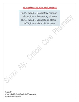 Shaza Aly
BPharm, BCPS, ALS, ICU Clinical Pharmacist
Shaza.aly@gmail.com
DISTURBANCES OF ACID–BASE BALANCE
 