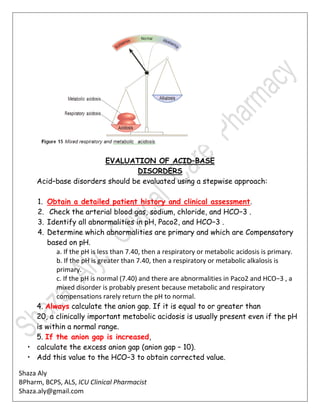 Shaza Aly
BPharm, BCPS, ALS, ICU Clinical Pharmacist
Shaza.aly@gmail.com
EVALUATION OF ACID–BASE
DISORDERS
Acid–base disorders should be evaluated using a stepwise approach:
1. Obtain a detailed patient history and clinical assessment.
2. Check the arterial blood gas, sodium, chloride, and HCO−3 .
3. Identify all abnormalities in pH, Paco2, and HCO−3 .
4. Determine which abnormalities are primary and which are Compensatory
based on pH.
a. If the pH is less than 7.40, then a respiratory or metabolic acidosis is primary.
b. If the pH is greater than 7.40, then a respiratory or metabolic alkalosis is
primary.
c. If the pH is normal (7.40) and there are abnormalities in Paco2 and HCO−3 , a
mixed disorder is probably present because metabolic and respiratory
compensations rarely return the pH to normal.
4. Always calculate the anion gap. If it is equal to or greater than
20, a clinically important metabolic acidosis is usually present even if the pH
is within a normal range.
5. If the anion gap is increased,
• calculate the excess anion gap (anion gap – 10).
• Add this value to the HCO−3 to obtain corrected value.
 