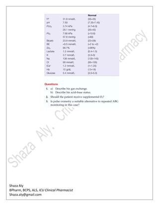 Shaza Aly
BPharm, BCPS, ALS, ICU Clinical Pharmacist
Shaza.aly@gmail.com
 