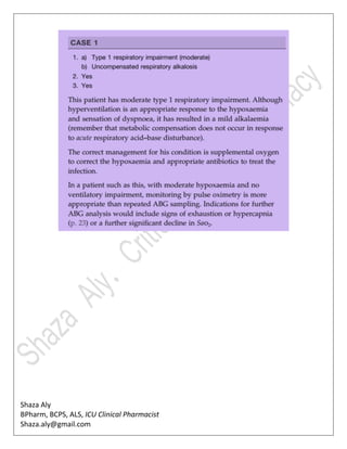 Shaza Aly
BPharm, BCPS, ALS, ICU Clinical Pharmacist
Shaza.aly@gmail.com
 