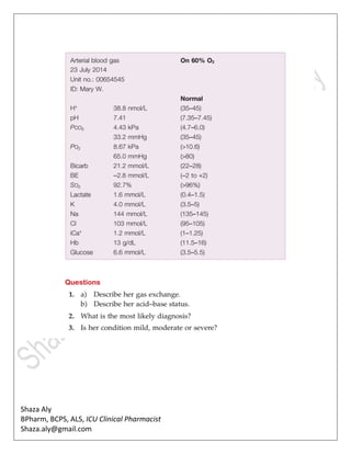 Shaza Aly
BPharm, BCPS, ALS, ICU Clinical Pharmacist
Shaza.aly@gmail.com
 
