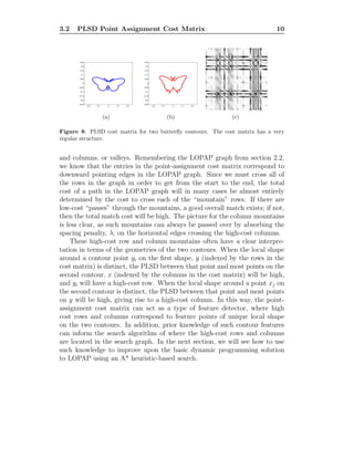 3.2 PLSD Point Assignment Cost Matrix 10
−0.2 −0.1 0 0.1 0.2
−0.25
−0.2
−0.15
−0.1
−0.05
0
0.05
0.1
0.15
0.2
0.25
(a)
−0.2 −0.1 0 0.1 0.2
−0.25
−0.2
−0.15
−0.1
−0.05
0
0.05
0.1
0.15
0.2
0.25
(b) (c)
Figure 8: PLSD cost matrix for two butterﬂy contours. The cost matrix has a very
regular structure.
and columns, or valleys. Remembering the LOPAP graph from section 2.2,
we know that the entries in the point-assignment cost matrix correspond to
downward pointing edges in the LOPAP graph. Since we must cross all of
the rows in the graph in order to get from the start to the end, the total
cost of a path in the LOPAP graph will in many cases be almost entirely
determined by the cost to cross each of the “mountain” rows. If there are
low-cost “passes” through the mountains, a good overall match exists; if not,
then the total match cost will be high. The picture for the column mountains
is less clear, as such mountains can always be passed over by absorbing the
spacing penalty, λ, on the horizontal edges crossing the high-cost columns.
These high-cost row and column mountains often have a clear interpre-
tation in terms of the geometries of the two contours. When the local shape
around a contour point yi on the ﬁrst shape, y (indexed by the rows in the
cost matrix) is distinct, the PLSD between that point and most points on the
second contour, x (indexed by the columns in the cost matrix) will be high,
and yi will have a high-cost row. When the local shape around a point xj on
the second contour is distinct, the PLSD between that point and most points
on y will be high, giving rise to a high-cost column. In this way, the point-
assignment cost matrix can act as a type of feature detector, where high
cost rows and columns correspond to feature points of unique local shape
on the two contours. In addition, prior knowledge of such contour features
can inform the search algorithm of where the high-cost rows and columns
are located in the search graph. In the next section, we will see how to use
such knowledge to improve upon the basic dynamic programming solution
to LOPAP using an A* heuristic-based search.
 