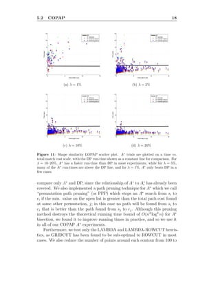 5.2 COPAP 18
0 5 10 15
0
2
4
6
8
10
12
Total match cost
Time(sec)
DP
A*−lambda
A*−lambda rowcut
A*−lambda gridcut
(a) λ = 1%
0 5 10 15
0
2
4
6
8
10
12
Total match cost
Time(sec)
DP
A*−lambda
A*−lambda rowcut
A*−lambda gridcut
(b) λ = 5%
0 5 10 15
0
2
4
6
8
10
12
Total match cost
Time(sec)
DP
A*−lambda
A*−lambda rowcut
A*−lambda gridcut
(c) λ = 10%
0 5 10 15
0
2
4
6
8
10
12
Total match cost
Time(sec)
DP
A*−lambda
A*−lambda rowcut
A*−lambda gridcut
(d) λ = 20%
Figure 11: Shape similarity LOPAP scatter plot. A∗
trials are plotted on a time vs.
total match cost scale, with the DP run-time shown as a constant line for comparison. For
λ = 10–20%, A∗
has a faster run-time than DP in most experiments, while for λ = 5%,
many of the A∗
run-times are above the DP line, and for λ = 1%, A∗
only beats DP in a
few cases.
compare only A∗
and DP, since the relationship of A∗
to A∗
ǫ has already been
covered. We also implemented a path pruning technique for A∗
which we call
“permutation path pruning” (or PPP) which stops an A∗
search from si to
ei if the min. value on the open list is greater than the total path cost found
at some other permutation, j; in this case no path will be found from si to
ei that is better than the path found from sj to ej. Although this pruning
method destroys the theoretical running time bound of O(n2
log2
n) for A∗
bisection, we found it to improve running times in practice, and so we use it
in all of our COPAP A∗
experiments.
Furthermore, we test only the LAMBDA and LAMBDA-ROWCUT heuris-
tics, as GRIDCUT has been found to be sub-optimal to ROWCUT in most
cases. We also reduce the number of points around each contour from 100 to
 