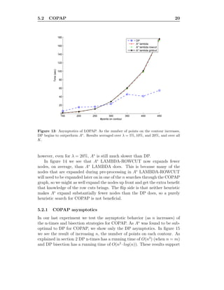 5.2 COPAP 20
150 200 250 300 350 400 450
0
20
40
60
80
100
120
140
160
180
#points on contour
Time(sec)
DP
A* lambda
A* lambda rowcut
A* lambda gridcut
Figure 13: Asymptotics of LOPAP. As the number of points on the contour increases,
DP begins to outperform A∗
. Results averaged over λ = 5%, 10%, and 20%, and over all
K.
however, even for λ = 20%, A∗
is still much slower than DP.
In ﬁgure 14 we see that A∗
LAMBDA-ROWCUT now expands fewer
nodes, on average, than A∗
LAMBDA does. This is because many of the
nodes that are expanded during pre-processing in A∗
LAMBDA-ROWCUT
will need to be expanded later on in one of the n searches through the COPAP
graph, so we might as well expand the nodes up front and get the extra beneﬁt
that knowledge of the row cuts brings. The ﬂip side is that neither heuristic
makes A∗
expand substantially fewer nodes than the DP does, so a purely
heuristic search for COPAP is not beneﬁcial.
5.2.1 COPAP asymptotics
In our last experiment we test the asymptotic behavior (as n increases) of
the n-times and bisection strategies for COPAP. As A∗
was found to be sub-
optimal to DP for COPAP, we show only the DP asymptotics. In ﬁgure 15
we see the result of increasing n, the number of points on each contour. As
explained in section 2 DP n-times has a running time of O(n3
) (when n = m)
and DP bisection has a running time of O(n2
·log(n)). These results support
 