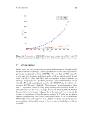 7 Conclusion 23
100 150 200 250 300 350 400 450 500 550 600
0
500
1000
1500
2000
2500
3000
#points on contour
Time(sec)
DP n times
DP bisection
Figure 15: Asymptotics of COPAP. DP n-times has a running time of O(n3
) while DP
bisection has a running time of O(n2
log n), where n is the number of points on the contour.
7 Conclusion
In this paper, we have presented a new point-assignment cost function–called
the Procrustean Local Shape Distance (PLSD)–for use with the cyclic order-
preserving assignment problem (COPAP). We saw that COPAP could be
represented in a graph as a shortest paths problem, and presented a vari-
ation of COPAP called COPAP-λ which introduced a spacing penalty on
the total assignment cost. We then presented three novel heuristics for use
with the A∗
search algorithm in order to solve COPAP and its related sub-
problem, LOPAP, more eﬃciently. We compared the performance of these
new A∗
algorithms to the dynamic programming solutions given in the ex-
isting literature on the MPEG-7 shape B data set. We found the ROWCUT
heuristic to be the best, and evaluated the performance of A∗
as we varied the
number of row cuts as well as the spacing penalty, λ. Finally, we saw that a
dynamic programming bisection strategy outperformed A∗
on the full-blown
COPAP problem, and suggested that a hybrid strategy, combining dynamic
programming with heuristic search, is the best way to handle large problems
optimally.
 