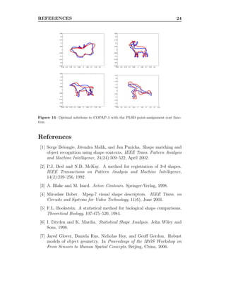 REFERENCES 24
−0.25 −0.2 −0.15 −0.1 −0.05 0 0.05 0.1 0.15 0.2
−0.25
−0.2
−0.15
−0.1
−0.05
0
0.05
0.1
0.15
0.2
0.25
−0.25 −0.2 −0.15 −0.1 −0.05 0 0.05 0.1 0.15 0.2
−0.25
−0.2
−0.15
−0.1
−0.05
0
0.05
0.1
0.15
0.2
0.25
−0.25 −0.2 −0.15 −0.1 −0.05 0 0.05 0.1 0.15 0.2
−0.25
−0.2
−0.15
−0.1
−0.05
0
0.05
0.1
0.15
0.2
0.25
−0.25 −0.2 −0.15 −0.1 −0.05 0 0.05 0.1 0.15 0.2 0.25
−0.25
−0.2
−0.15
−0.1
−0.05
0
0.05
0.1
0.15
0.2
0.25
Figure 16: Optimal solutions to COPAP-λ with the PLSD point-assignment cost func-
tion.
References
[1] Serge Belongie, Jitendra Malik, and Jan Puzicha. Shape matching and
object recognition using shape contexts. IEEE Trans. Pattern Analysis
and Machine Intelligence, 24(24):509–522, April 2002.
[2] P.J. Besl and N.D. McKay. A method for registration of 3-d shapes.
IEEE Transactions on Pattern Analysis and Machine Intelligence,
14(2):239–256, 1992.
[3] A. Blake and M. Isard. Active Contours. Springer-Verlag, 1998.
[4] Miroslaw Bober. Mpeg-7 visual shape descriptors. IEEE Trans. on
Circuits and Systems for Video Technology, 11(6), June 2001.
[5] F.L. Bookstein. A statistical method for biological shape comparisons.
Theoretical Biology, 107:475–520, 1984.
[6] I. Dryden and K. Mardia. Statistical Shape Analysis. John Wiley and
Sons, 1998.
[7] Jared Glover, Daniela Rus, Nicholas Roy, and Geoﬀ Gordon. Robust
models of object geometry. In Proceedings of the IROS Workshop on
From Sensors to Human Spatial Concepts, Beijing, China, 2006.
 