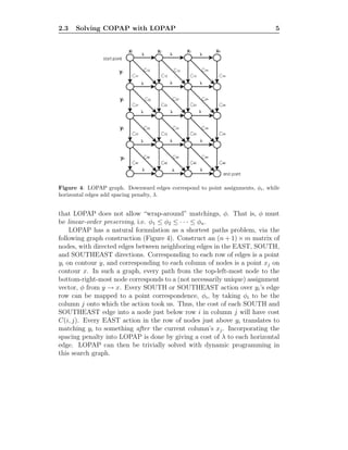 2.3 Solving COPAP with LOPAP 5
Figure 4: LOPAP graph. Downward edges correspond to point assignments, φi, while
horizontal edges add spacing penalty, λ.
that LOPAP does not allow “wrap-around” matchings, φ. That is, φ must
be linear-order preserving, i.e. φ1 ≤ φ2 ≤ · · · ≤ φn.
LOPAP has a natural formulation as a shortest paths problem, via the
following graph construction (Figure 4). Construct an (n + 1) × m matrix of
nodes, with directed edges between neighboring edges in the EAST, SOUTH,
and SOUTHEAST directions. Corresponding to each row of edges is a point
yi on contour y, and corresponding to each column of nodes is a point xj on
contour x. In such a graph, every path from the top-left-most node to the
bottom-right-most node corresponds to a (not necessarily unique) assignment
vector, φ from y → x. Every SOUTH or SOUTHEAST action over yi’s edge
row can be mapped to a point correspondence, φi, by taking φi to be the
column j onto which the action took us. Thus, the cost of each SOUTH and
SOUTHEAST edge into a node just below row i in column j will have cost
C(i, j). Every EAST action in the row of nodes just above yi translates to
matching yi to something after the current column’s xj. Incorporating the
spacing penalty into LOPAP is done by giving a cost of λ to each horizontal
edge. LOPAP can then be trivially solved with dynamic programming in
this search graph.
 