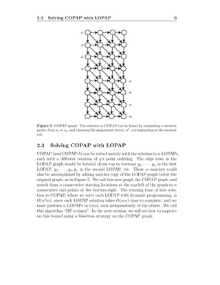 2.3 Solving COPAP with LOPAP 6
s1
s2
s3
s4
e1
e2
e3
e4
Figure 5: COPAP graph. The solution to COPAP can by found by computing n shortest
paths, from sk to ek, and choosing the assignment vector, φk
, corresponding to the shortest
one.
2.3 Solving COPAP with LOPAP
COPAP (and COPAP-λ) can be solved naively with the solution to n LOPAPs,
each with a diﬀerent rotation of y’s point ordering. The edge rows in the
LOPAP graph would be labeled (from top to bottom) y1, · · · , yn in the ﬁrst
LOPAP, y2, · · · , yn, y1 in the second LOPAP, etc. These n searches could
also be accomplished by adding another copy of the LOPAP graph below the
original graph, as in Figure 5. We call this new graph the COPAP graph, and
search from n consecutive starting locations at the top-left of the graph to n
consecutive end points at the bottom-right. The running time of this solu-
tion to COPAP, where we solve each LOPAP with dynamic programming, is
O(n2
m), since each LOPAP solution takes O(nm) time to complete, and we
must perform n LOPAPs in total, each independently of the others. We call
this algorithm “DP n-times”. In the next section, we will see how to improve
on this bound using a bisection strategy on the COPAP graph.
 
