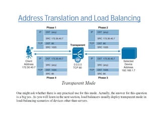 Address Translation and Load Balancing
 
