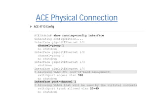 ACE Physical Connection
 ACE 4710 Config
 