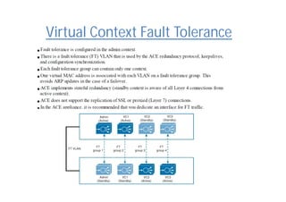 Virtual Context Fault Tolerance
 