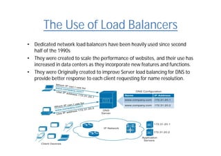 The Use of Load Balancers
• Dedicated network load balancers have been heavily used since second
half of the 1990s
• They were created to scale the performance of websites, and their use has
increased in data centers as they incorporate new features and functions.
• They were Originally created to improve Server load balancing for DNS to
provide better response to each client requesting for name resolution.
 