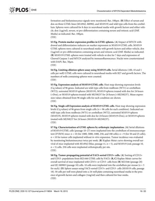 PLOS one 2015 | PDF