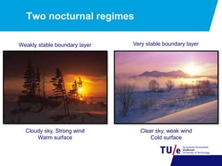 Two nocturnal regimes
Weakly stable boundary layer Very stable boundary layer
Cloudy sky, Strong wind
Warm surface
Clear sky, weak wind
Cold surface
 