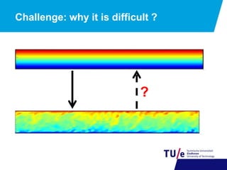 Challenge: why it is difficult ?
?
 