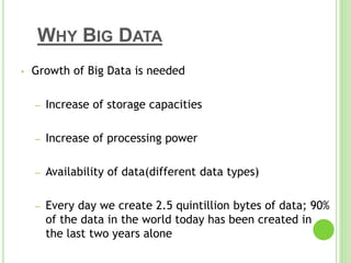 WHY BIG DATA
• Growth of Big Data is needed
– Increase of storage capacities
– Increase of processing power
– Availability of data(different data types)
– Every day we create 2.5 quintillion bytes of data; 90%
of the data in the world today has been created in
the last two years alone
 